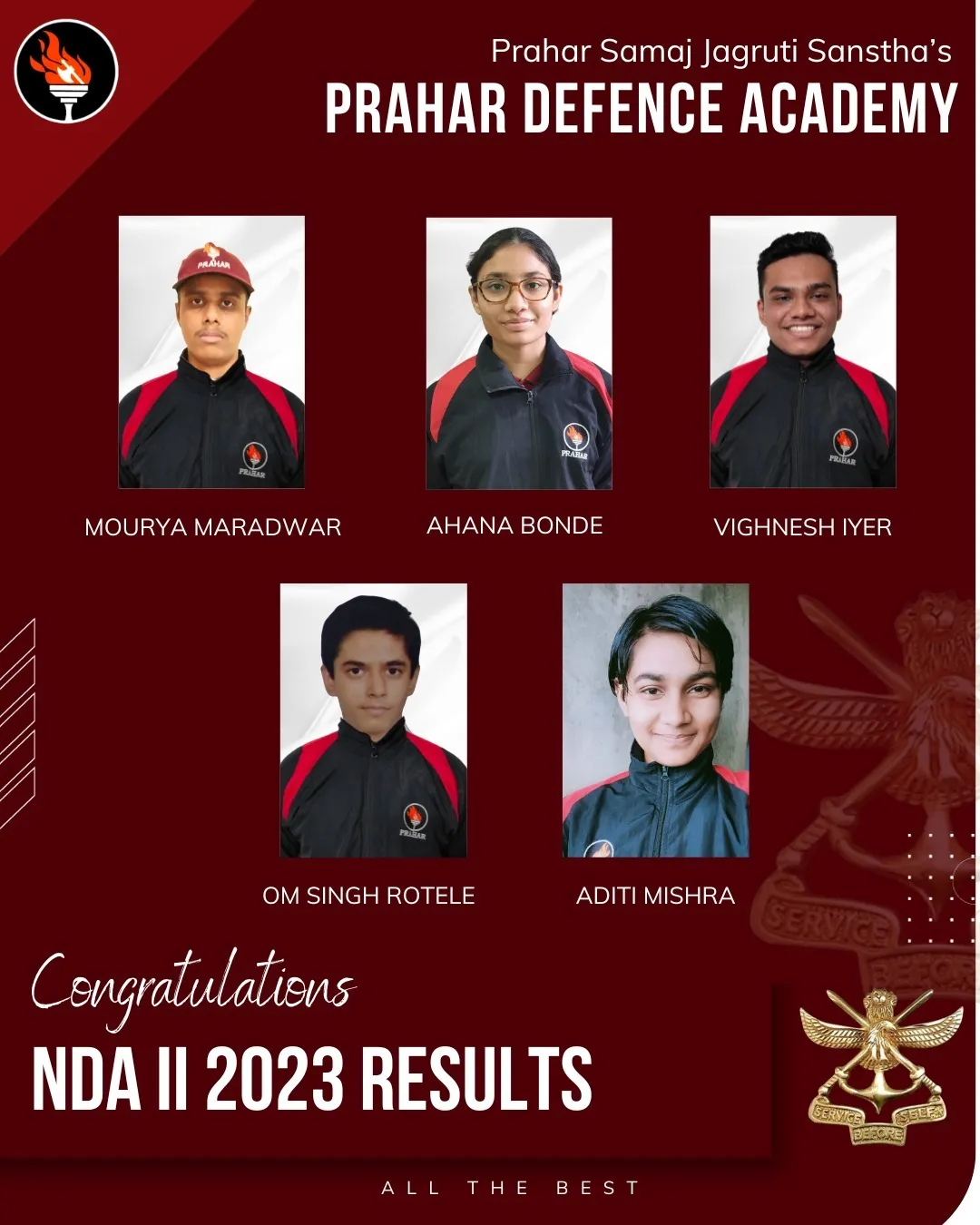 NDA II results selected candidates